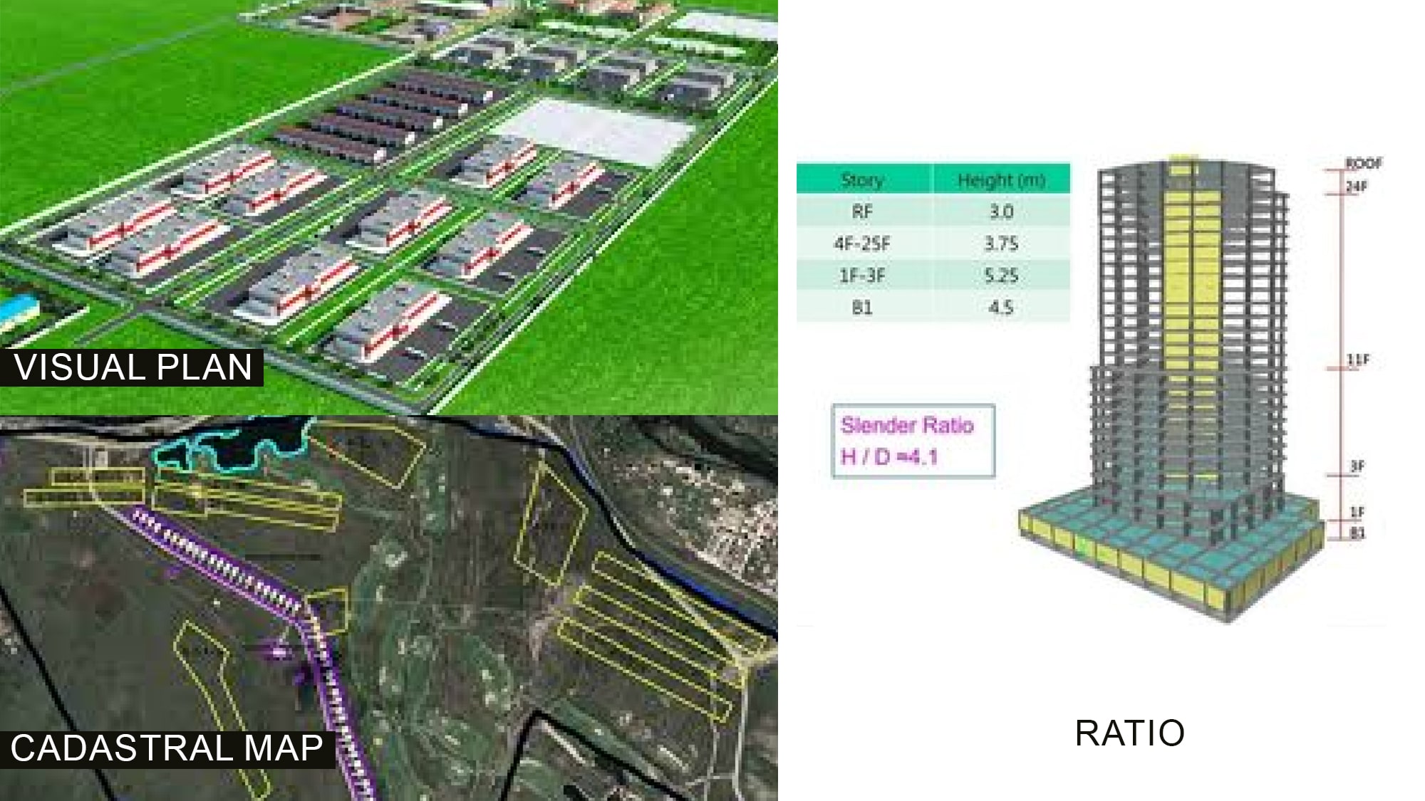 Danshig Construction